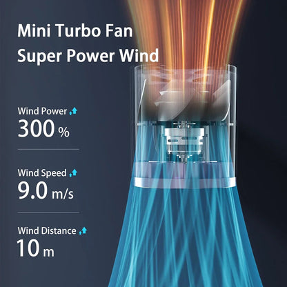 Mini ventilateur turbo de poche
